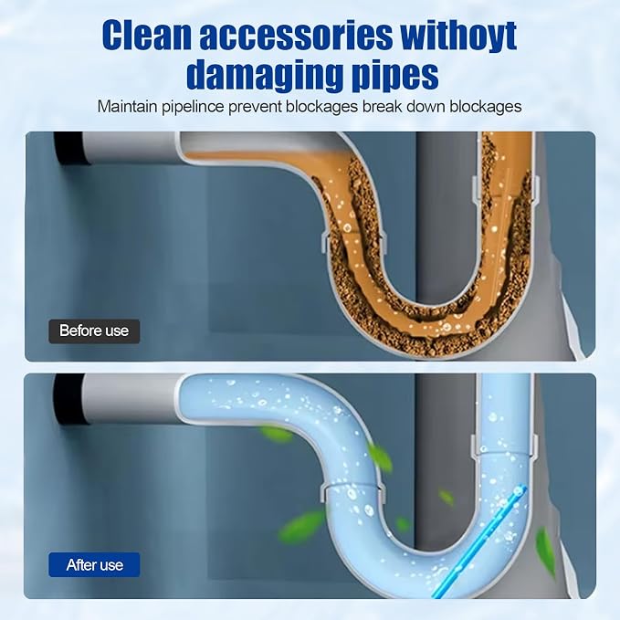 Pipeline Dredging Agent, Drain Clog Remover, Powerful Unclog Sink Drain Cleaner - Image 5