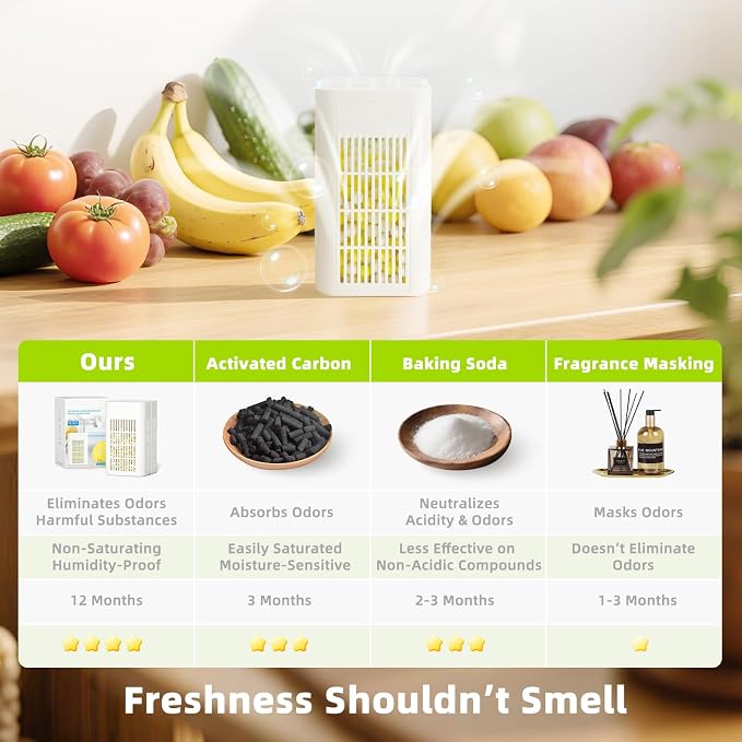 Strongest Refrigerator Deodorizer Odor Eliminator - Image 3