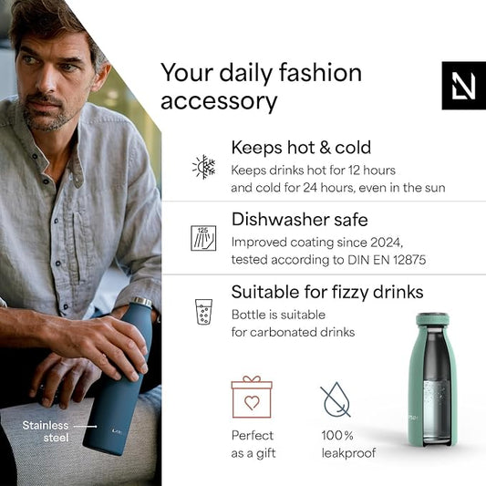 LARS NYSØM Stainless Steel Insulated Water Bottle 12oz 17oz 25oz 34oz 51oz | - Image 2