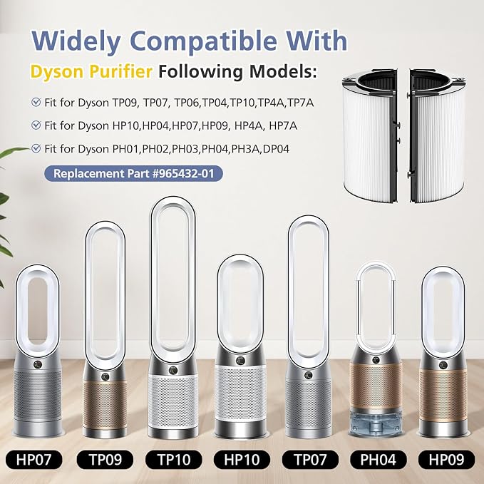 360° Combi Glass H13 Hepa + Activated Carbon Filter Compatible - Image 2