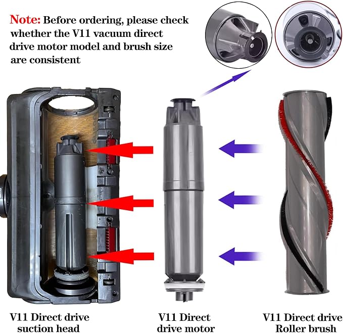 V11 Roller Brush Replacement Parts Compatible - Image 3