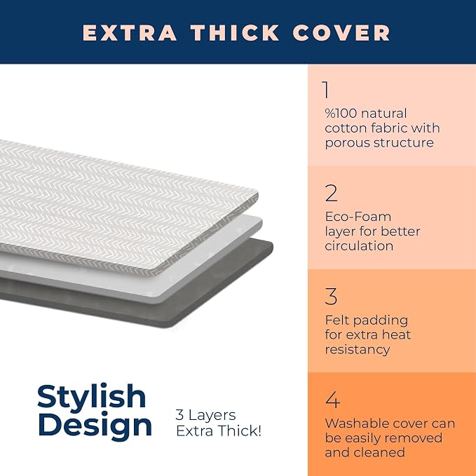 Ironing Board with Iron Rest, Iron Board with 3 Layers Extra Thick Cover - Image 3