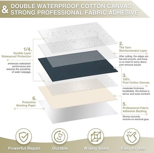 Canvas Repair Tape 4×70 Inch Waterproof Self-Adhesive Fabric Repair Patch - Image 2
