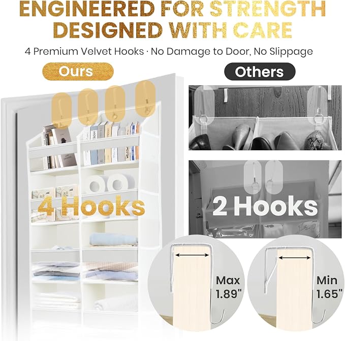HOMELUX THEORY Heavy Duty Over the Door Organizer - Image 3