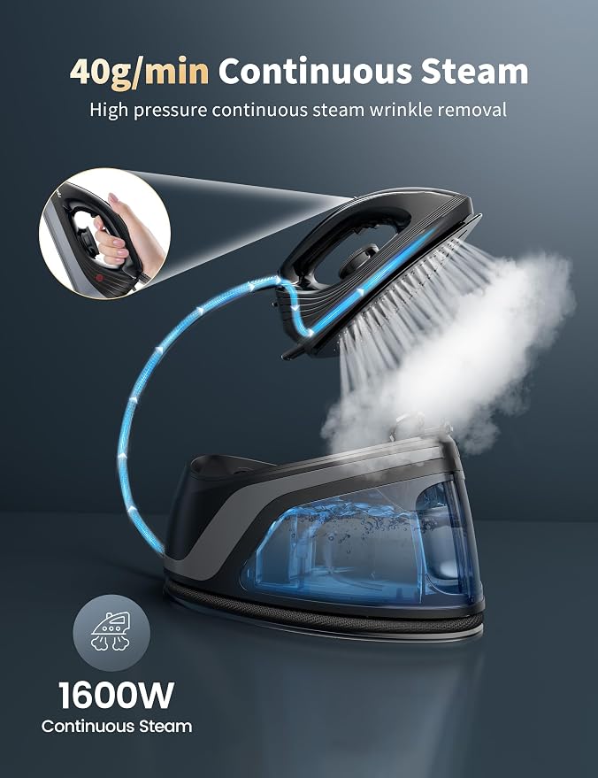 Sundu Iron Steamer for Clothes, 1600W Steam Station Professional Steam Iron For - Image 2