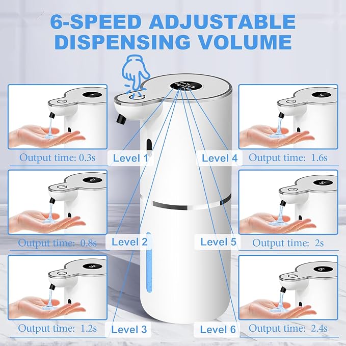 Automatic Liquid Soap Dispenser, 6 Level Adjustable Liquid, Wall Mount Soap - Image 3