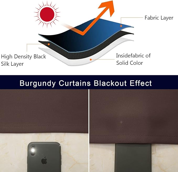 Pickluc Cafe Curtain 30 Inches Length, Rod Pocket Kitchen Curtain, Short - Image 5