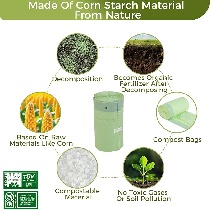 30-33 Gallon Compostable Trash Bags - Image 8