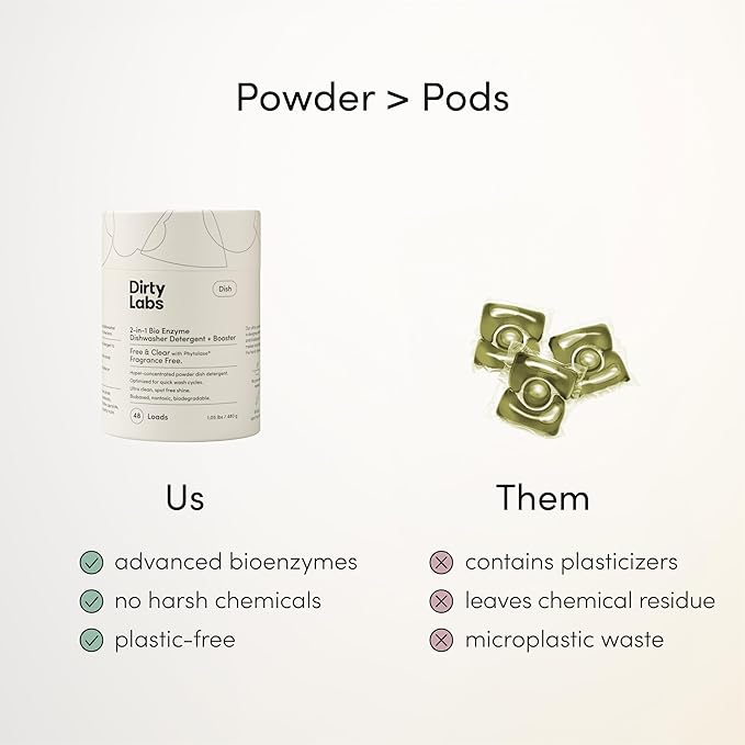 Dirty Labs | Dishwasher Detergent and Booster | Scent Free | 48 Loads | Ultra - Image 6