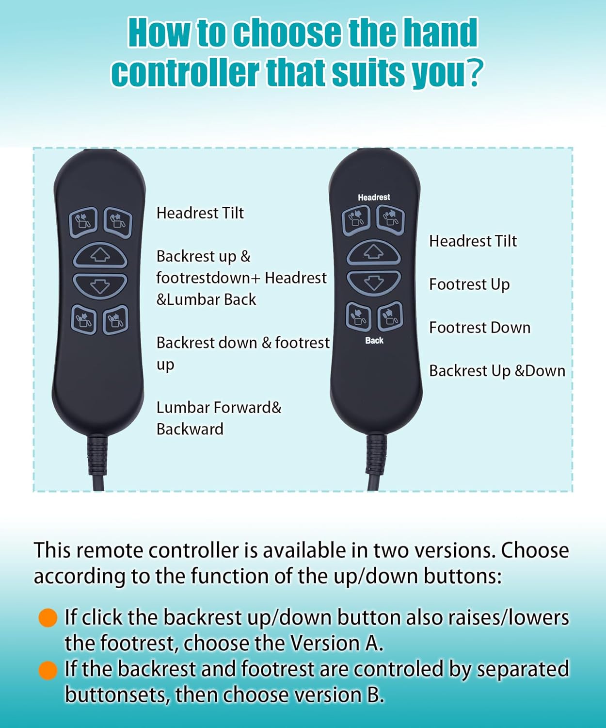 HSW306 Conpatible 6 Button 7 Pin Remote Controller Replacement for Power Recliner(Version A)