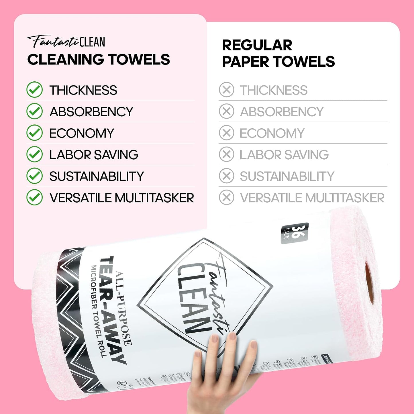 Fantasticlean Microfiber Cleaning Cloth Roll, 12''- 36 Sheets (Glossy Pink) | Ultra Absorbent, Lint-Free, Reusable Microfiber Towel Roll, Premium Dual-sided Detailing Towels, for All-Purpose Cleaning