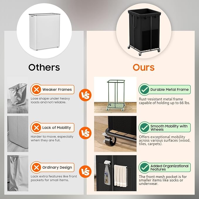 150L Laundry Hamper with Wheels, Rolling Laundry Basket with Metal Frame and - Image 4