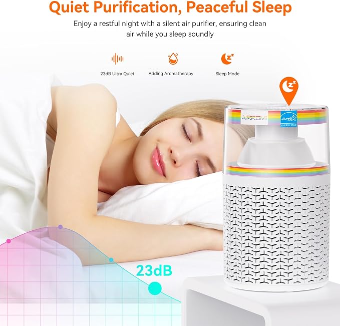 AIRROMI Air Purifiers for Bedroom Home, Activated Carbon Filter Cleaner - Image 7