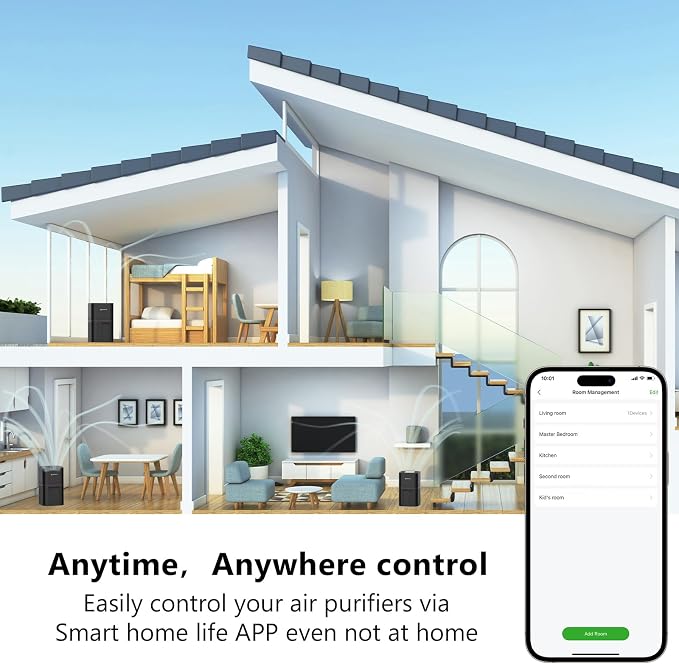 Dayette Air Purifiers for Home Bedroom Up to 2200 Sq Ft，H14 True HEPA Filter - Image 9