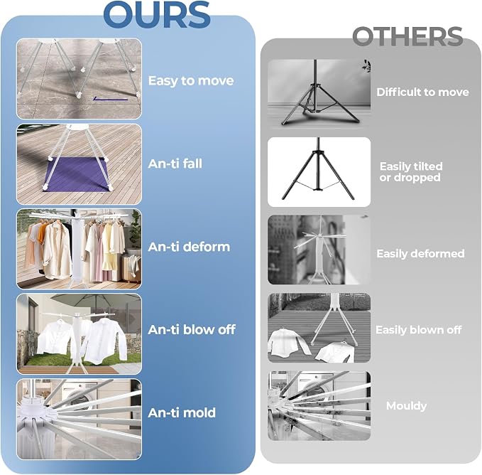GCCSJ 4-Legged Foldable and Portable Clothes Drying Rack, Collapsible Octopus - Image 5
