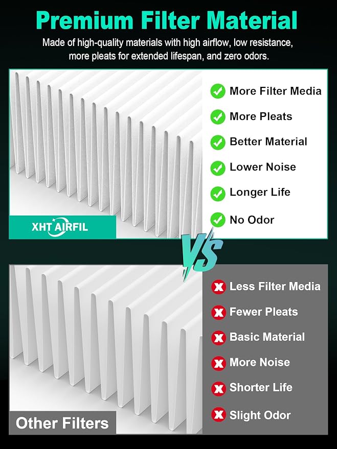 5000 Replacement Filter Compatible - Image 3