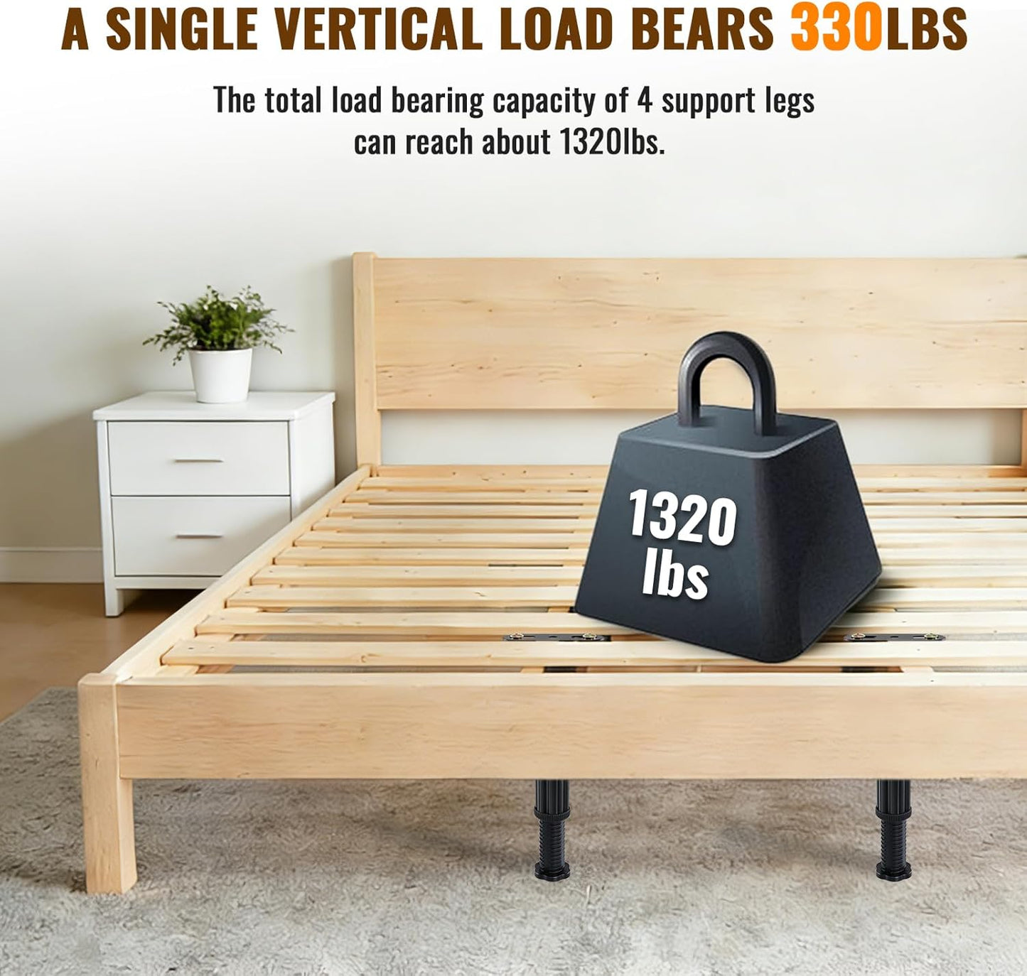 YHK 4PCS Adjustable Height Bed Support Legs 7.8-13.0inch, Heavy Duty Bed Frame Support Legs for Bed Slat and Frame, Plastic Bed Frame Support Replacement Bed Support Reinforcement Parts