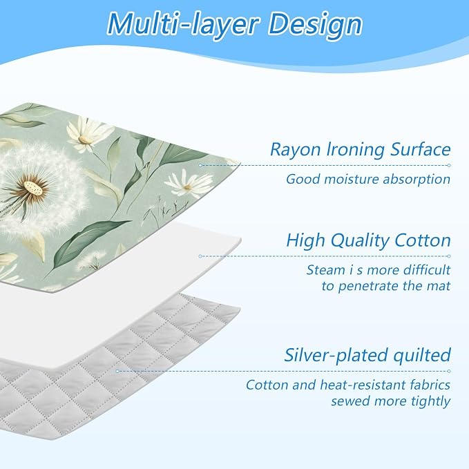Sage Green Dandelions Flower Ironing Mat - Image 4