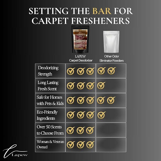 Cashmere Cedar Carpet Freshener Powder: Powerful Odor Eliminator - Image 8