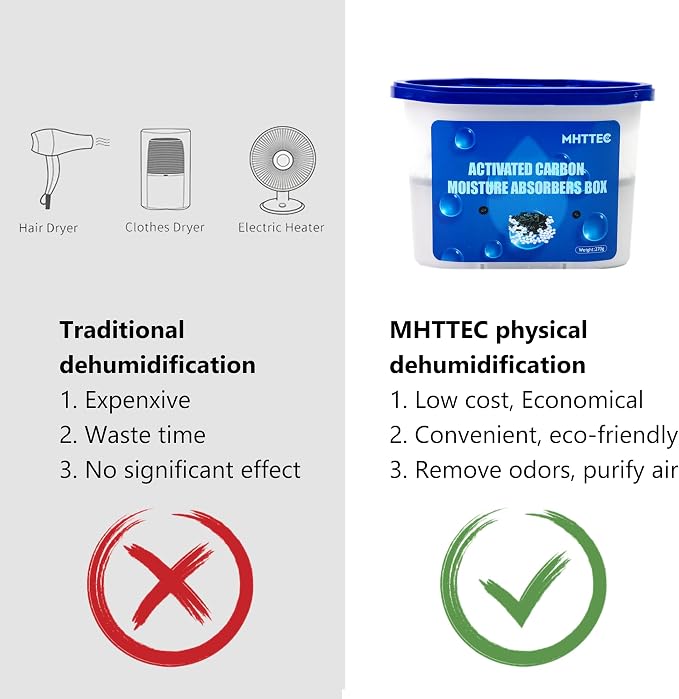 Moisture Absorbers Boxes with Activated Charcoal 4 Pack 245g Dehumidifiers - Image 4