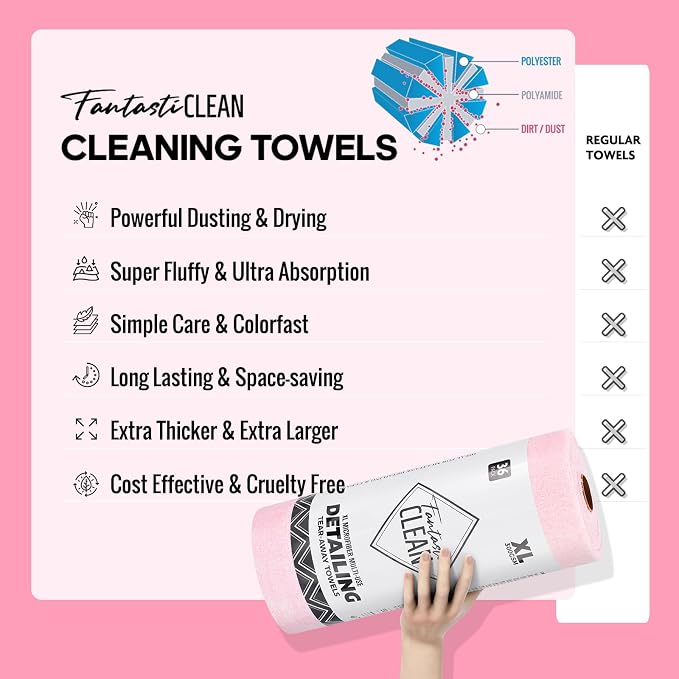 Fantasticlean XL Tear-Away Microfiber Cleaning Cloth Roll, Thick & Large - Image 4