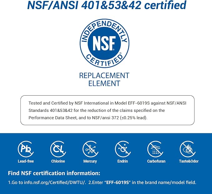 Maxblue Replacement for GE® RPWFE®, RPWF Refrigerator Water Filter, Compatible - Image 4