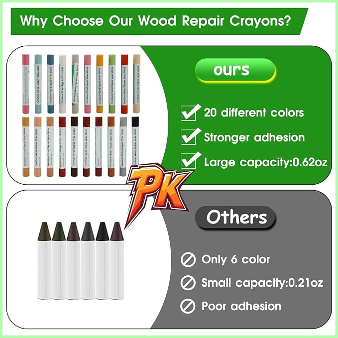 Furniture Markers Touch Up, 20 Colors Wood Filler Sticks, Wood Wax Crayons - Image 3