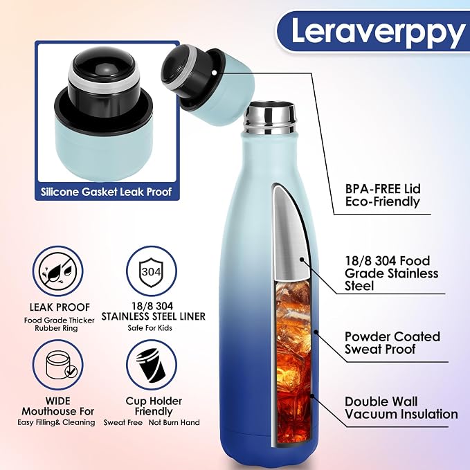 17oz Cola-Bottle Shaped Stainless Steel Leak-proof Water Bottle, Double Wall - Image 4
