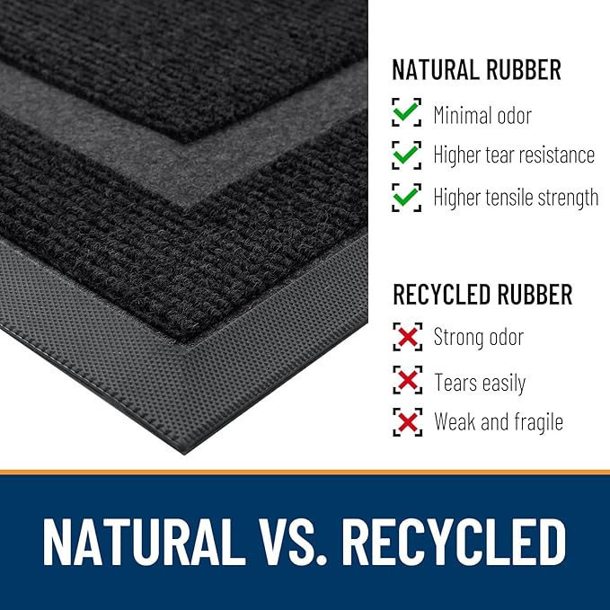OLANLY Front Door Mat Indoor Outdoor Entrance, Waterproof All-Season, - Image 5