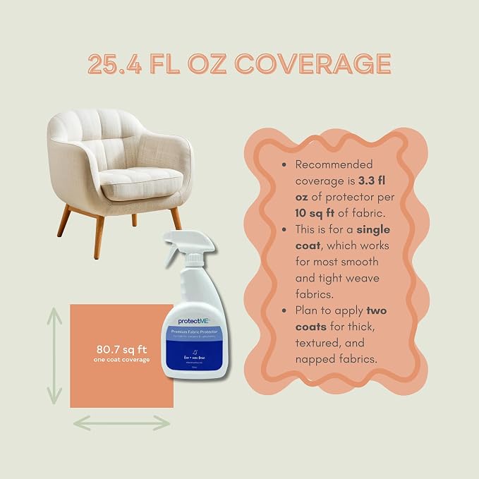Fabric Protector and Stain Resistant Spray - Image 4