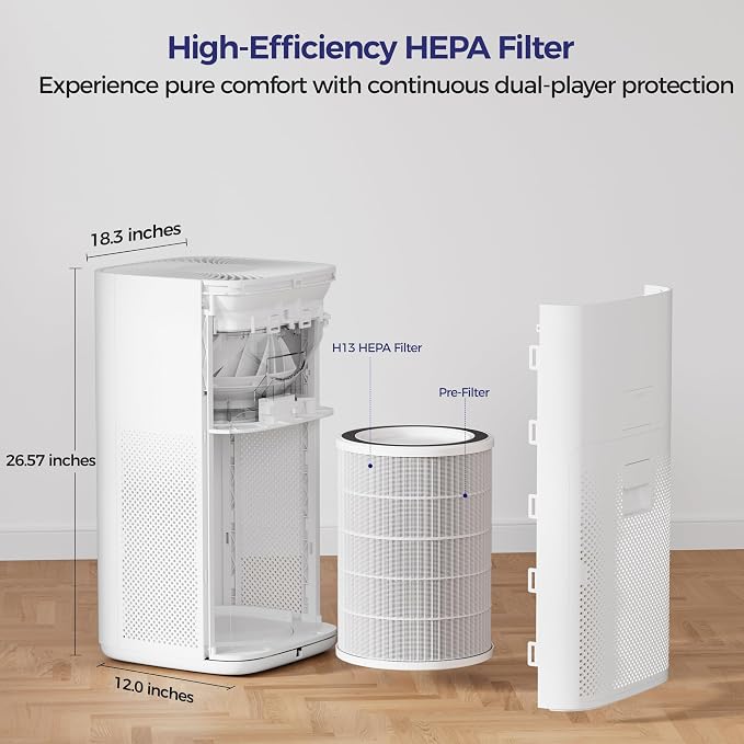 VUSIGN Air Purifier for Home Large Room & Pets, Covers Up to 1800 ft² - Image 5