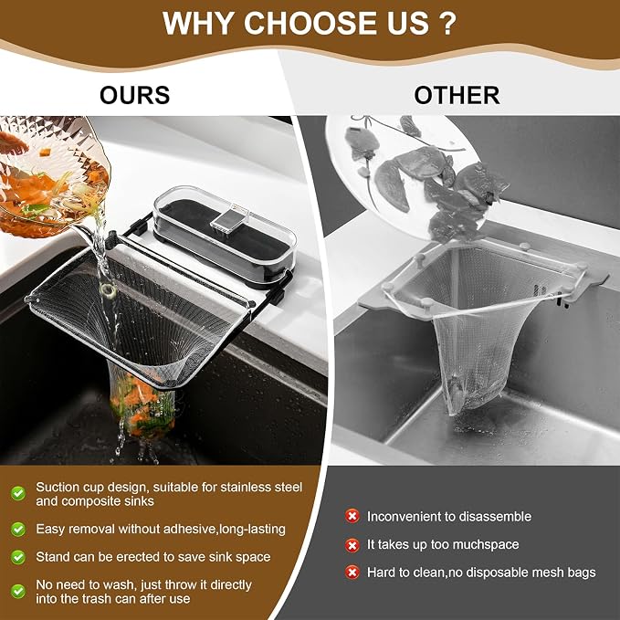Kitchen Sink Drain Strainer Basket Holder - Image 7