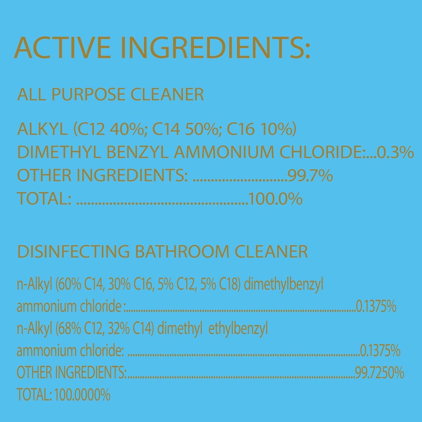 Clorox Disinfecting All-Purpose Cleaner, 32 fl. Oz., and Bathroom Cleaner, Bleach Free, Household Essentials, Cleans Dirt and Grime Off Most Surfaces and Countertops, 32 fl. oz.