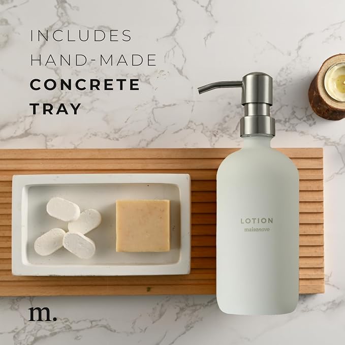 MaisoNovo Soap Dispenser 3-Piece Set | 16.9oz White Bottles - Image 3