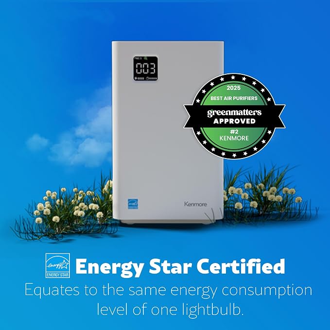 Kenmore PM2010 Air Purifiers - Image 7