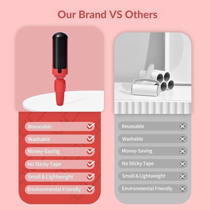 Dog Pet Hair Remover Roller - Image 3
