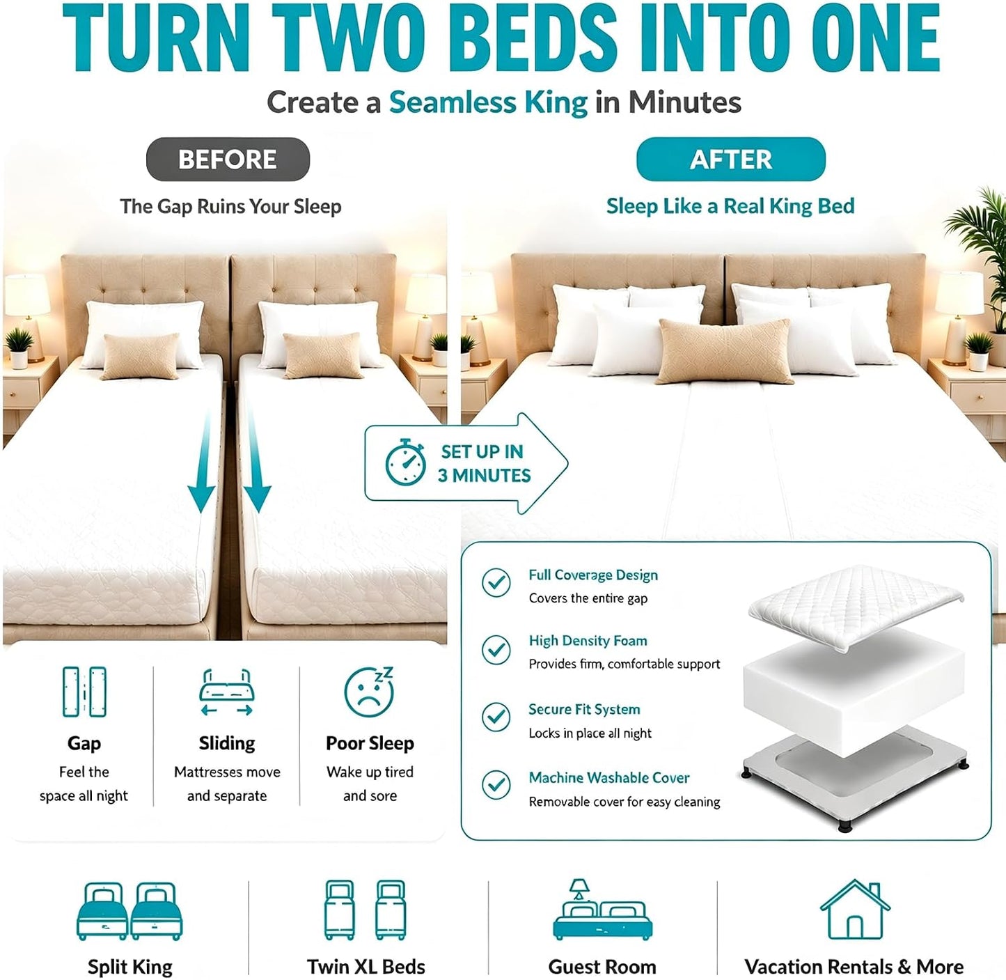 Bisenkud Twin Bed Connector Kit for King Bed, Seamlessly Join Two Twin XL Beds into One King, Bed Gap Filler with Integrated Sheet, Non-Slip Corner Straps, Washable Cover for Guest Room & RV