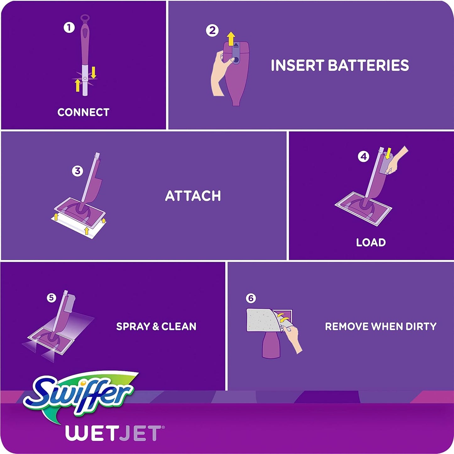 Swiffer Wet Jet Mop, Floor Cleaner for Mopping Wood, Laminate, Tile in Home, Bathroom, Kitchen, All Purpose Multi-Surface Cleaning Set includes 1 Spray Mop, 5 Pads Refill, 1 Fresh Scent Solution
