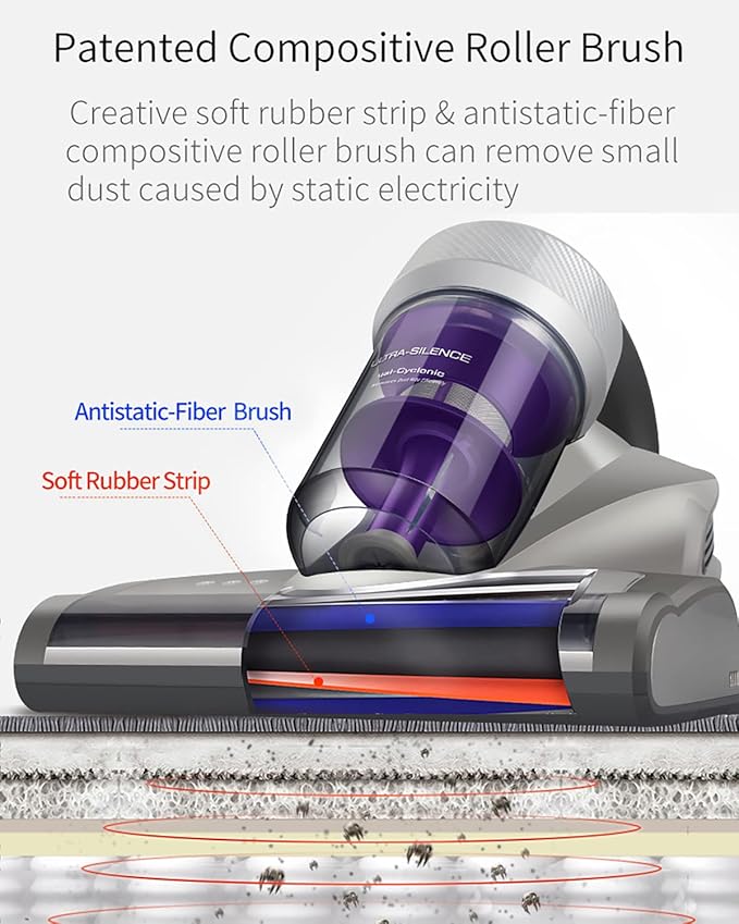 Jimmy Mattress Vacuum Cleaner, Anti-allergen Bed Vacuum Cleaner - Image 7