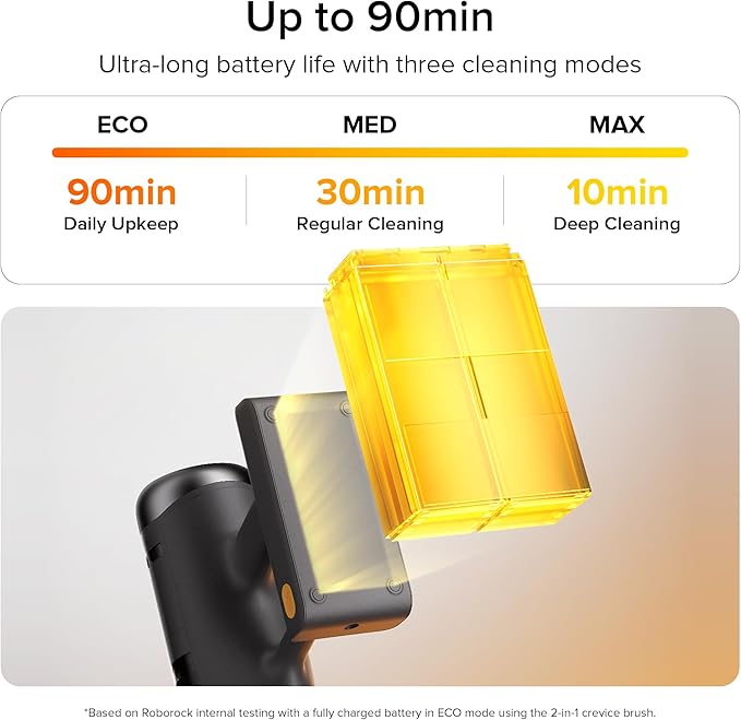 roborock H60 Ultra Cordless Stick Vacuum Cleaner, Upgraded 210AW Suction Stick - Image 4
