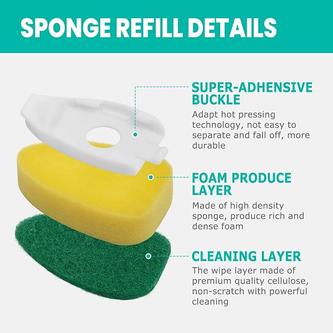 Heavy Duty Dishwand with Refills, Dish Wand Replacement Sponge Heads with Handle - Image 3