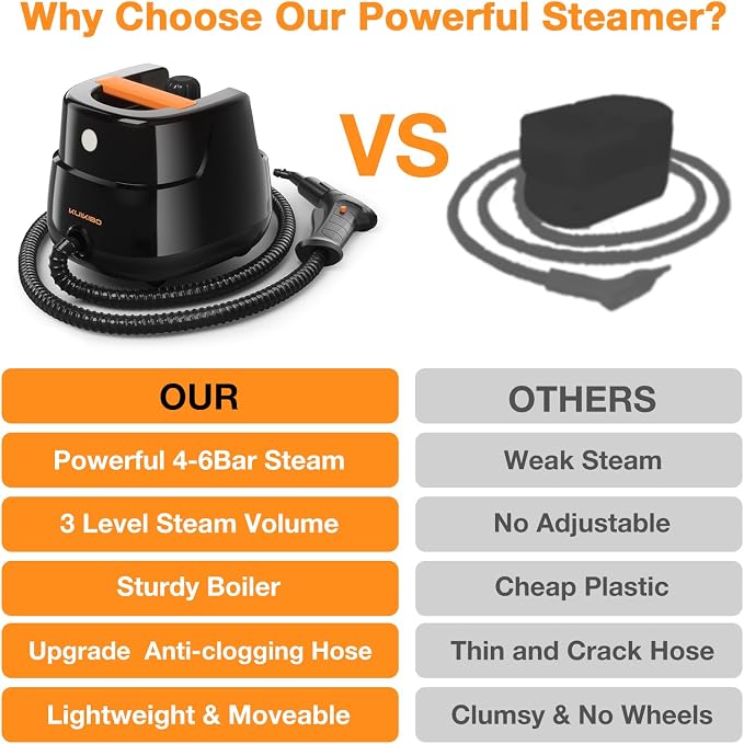 Powerful Steam Cleaner for Home, Chemical-Free Multipurpose Steam Cleaner - Image 4