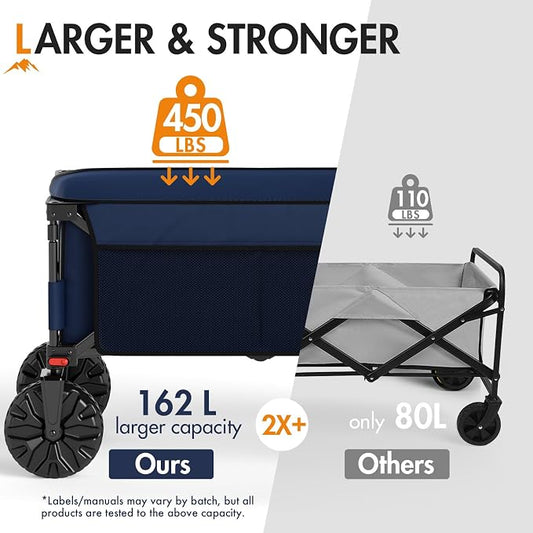 PORTAL Collapsible Wagon with Brakes, Heavy Duty Utility Cart with All-Terrain - Image 2