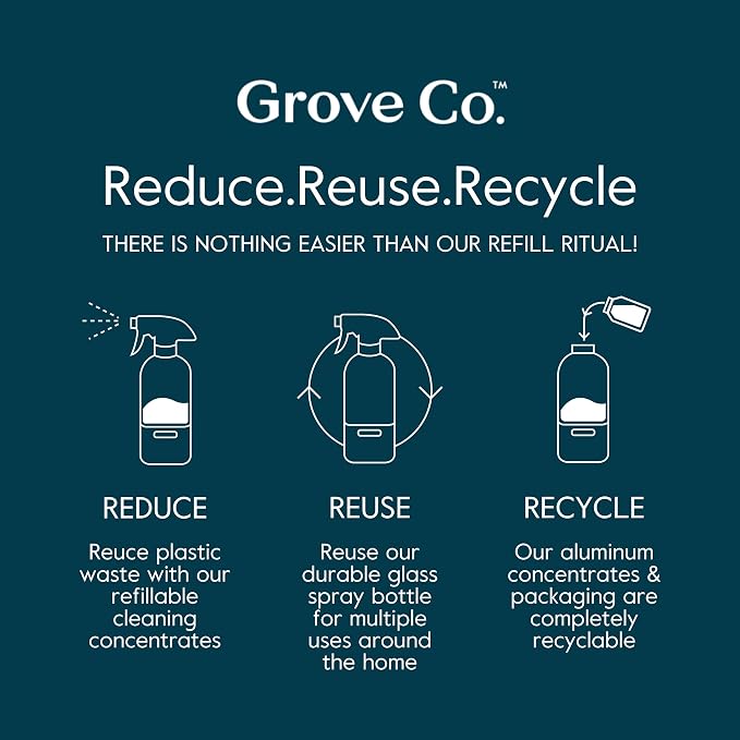 Grove Co. Floor Cleaner Refill Concentrate + 1 x Durable Glass Spray Bottle - Image 5