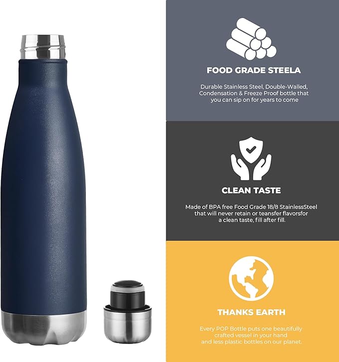 MEWAY 17oz Sport Water Bottle 4 Pack Vacuum Insulated Stainless Steel - Image 3