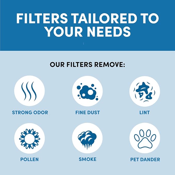 HPA100 Pre-Filters Replacement for Honeywell Air Purifier - Image 3