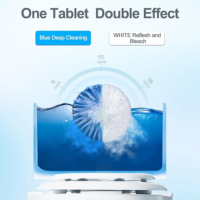 KIISIISO Ultra Clean Toilet Tablets White & Blue-60 PACK, Toilet Bowl Cleaners - Image 4