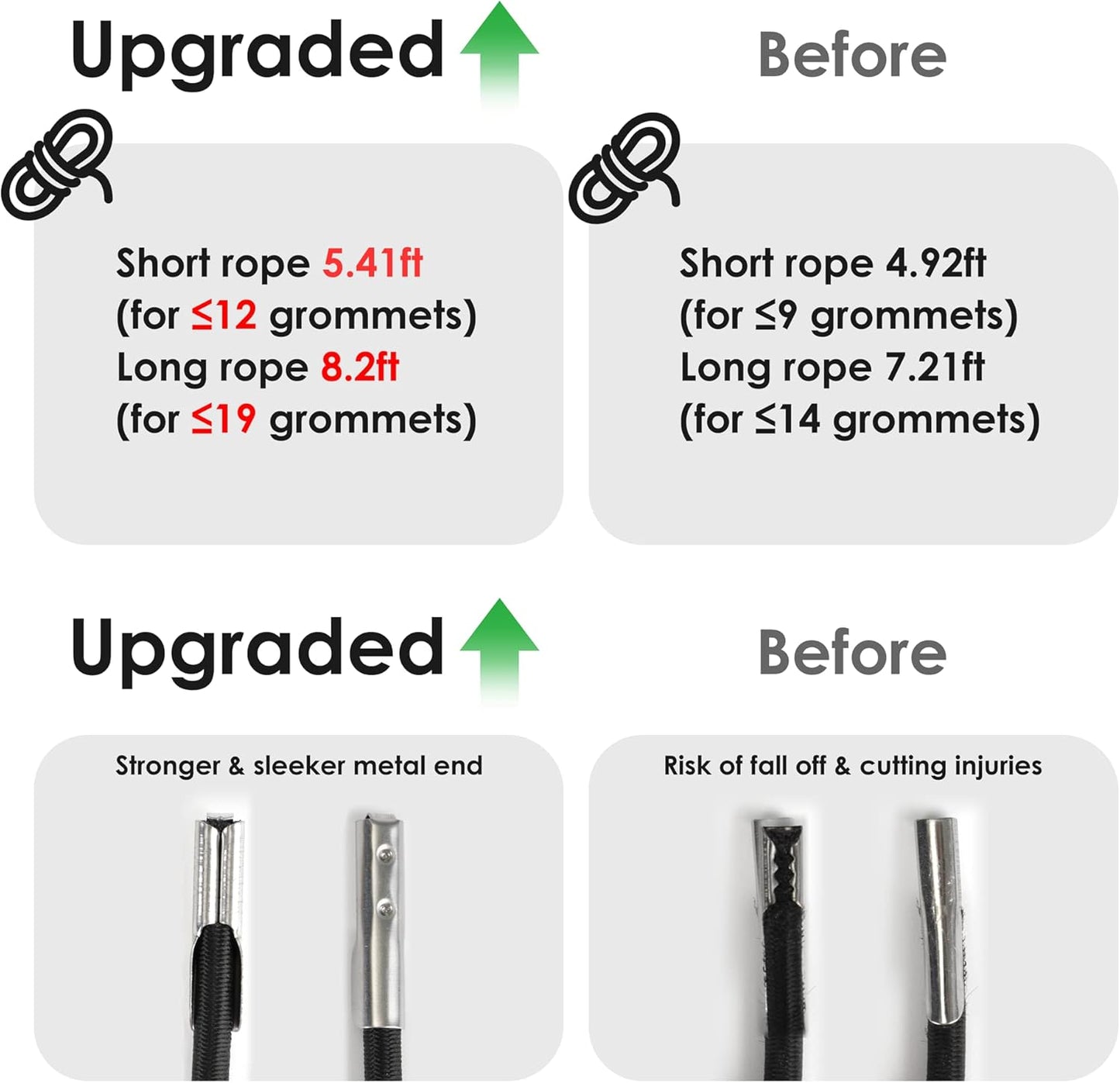 UNEEDE 4 Cords Zero Gravity Chair Replacement Cord, Antigravity Chair Replacement,Universal Repair Cord Kit for Repairing Zero Gravity Chair(Black)