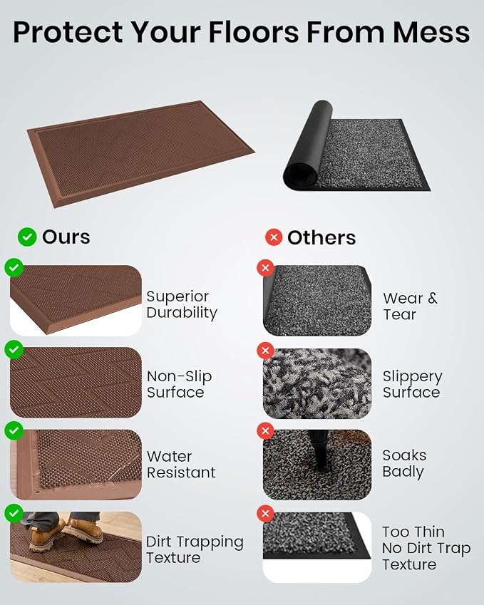 HAMARA Front Door Mat for Outside Entrance 35.5"x17" – Anti-Slip Dirt-Trapping - Image 8