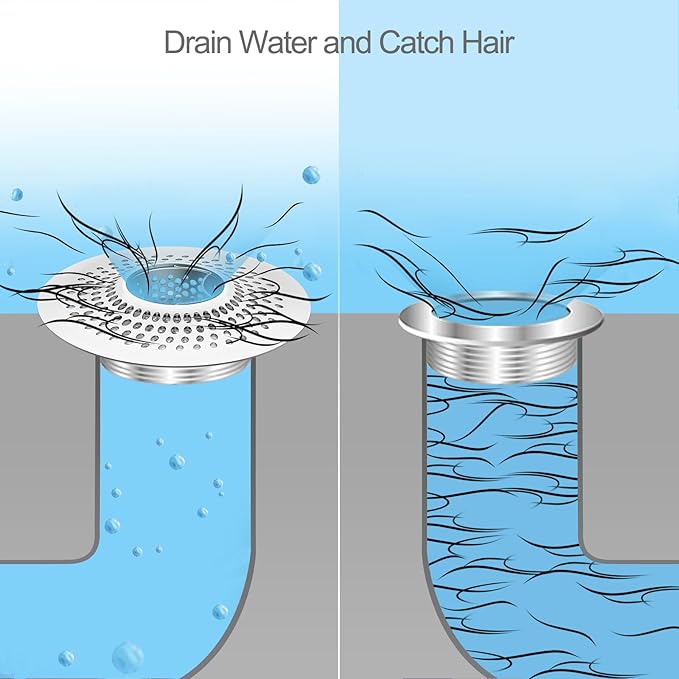 LEKEYE Shower Drain Hair Catcher/Bathroom Drain Cover/Bathtub Drain - Image 6